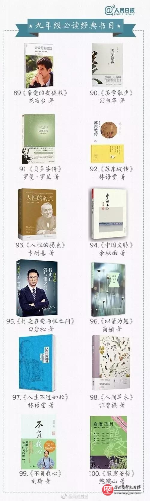 1年级至9年级，100本给孩子看的好书