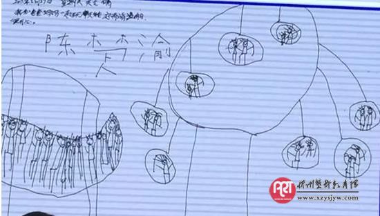 杨景芝：艺术教育对儿童思维发展起决定性作用