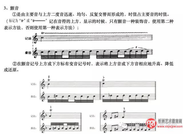 五线谱上的符号，全都在这里了！