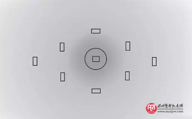 如何选择最恰当的测光模式