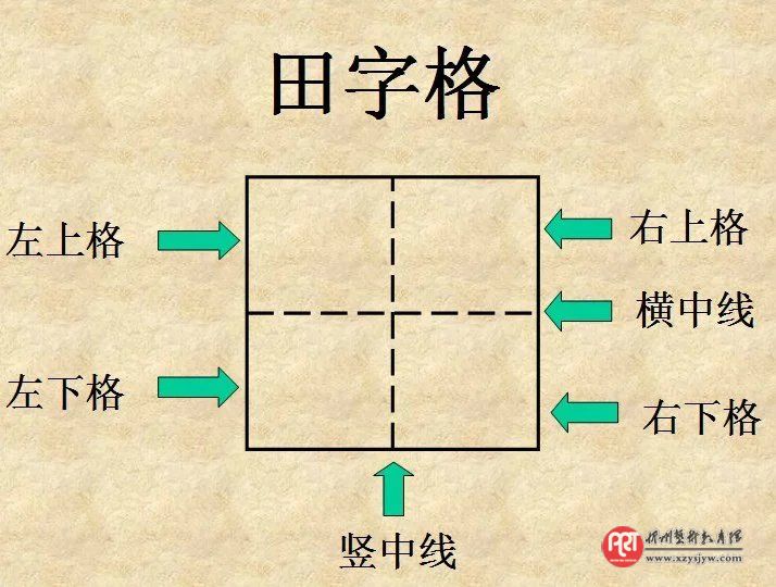 田字格写数字和汉字的规范格式