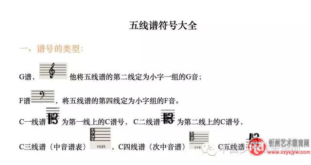 五线谱上的符号，全都在这里了！