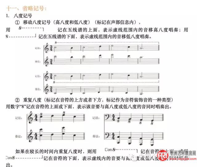 五线谱上的符号，全都在这里了！