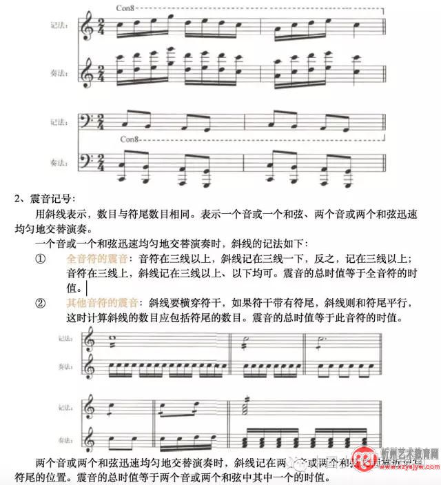 五线谱上的符号，全都在这里了！