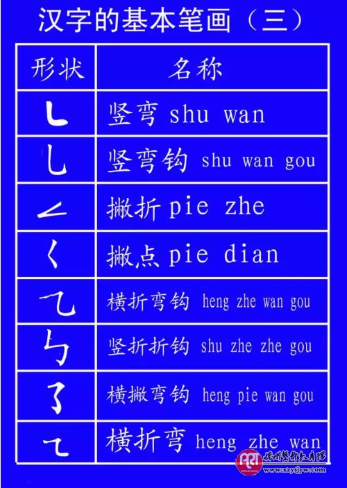 田字格写数字和汉字的规范格式