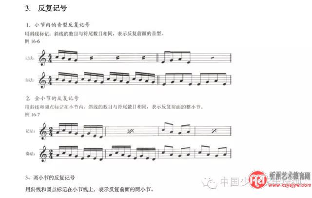 五线谱上的符号，全都在这里了！