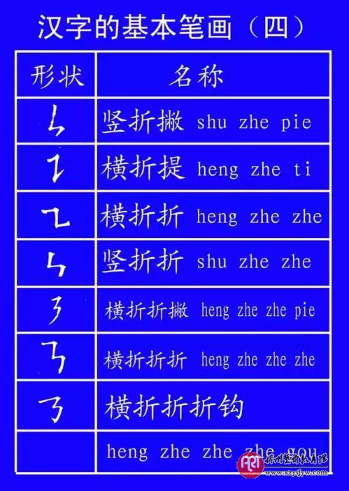 田字格写数字和汉字的规范格式