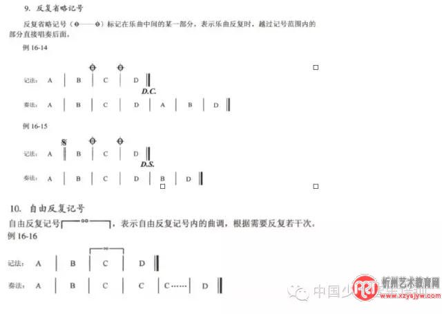 五线谱上的符号，全都在这里了！