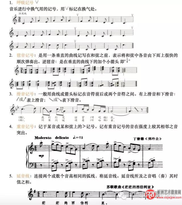 五线谱上的符号，全都在这里了！