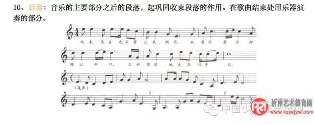 五线谱上的符号，全都在这里了！
