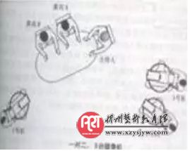 跟着知名导播学技术——多机位拍摄技巧