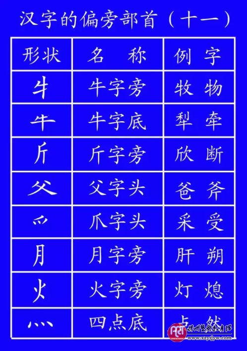 田字格写数字和汉字的规范格式