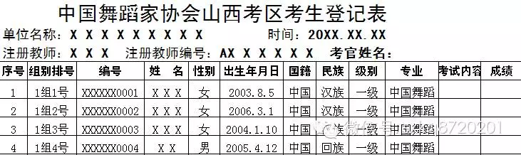 2015年《中国舞蹈家协会》中国舞考级规范