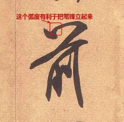 学书法,笔尖的“小动作”要注意