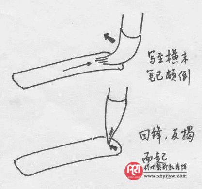 书法，运笔调锋是第一步！