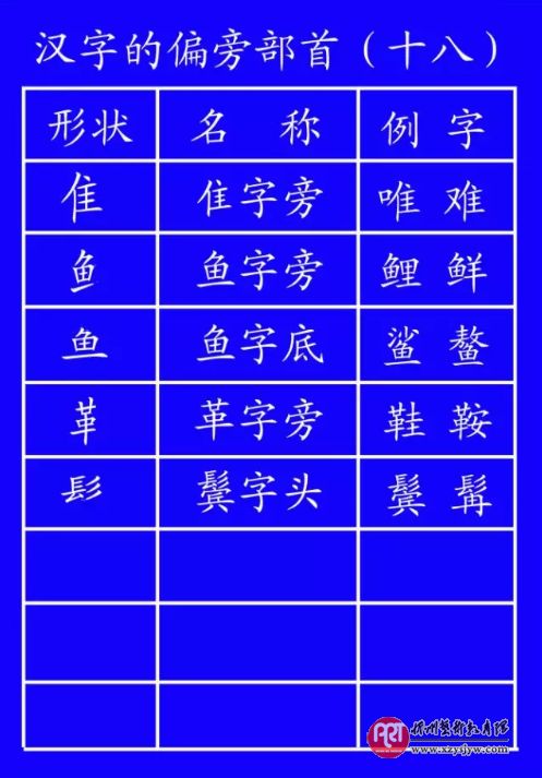 田字格写数字和汉字的规范格式
