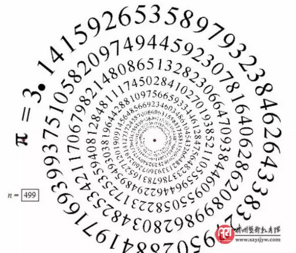如何有效提高记忆力!