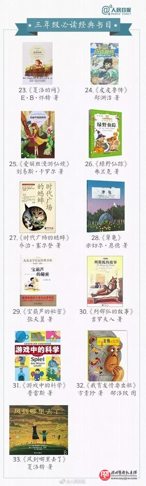 1年级至9年级，100本给孩子看的好书