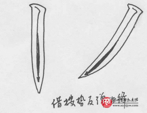 书法,运笔调锋是第一步!