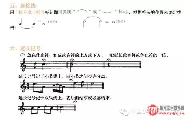 五线谱上的符号，全都在这里了！