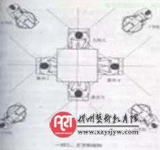 跟着知名导播学技术——多机位拍摄技巧