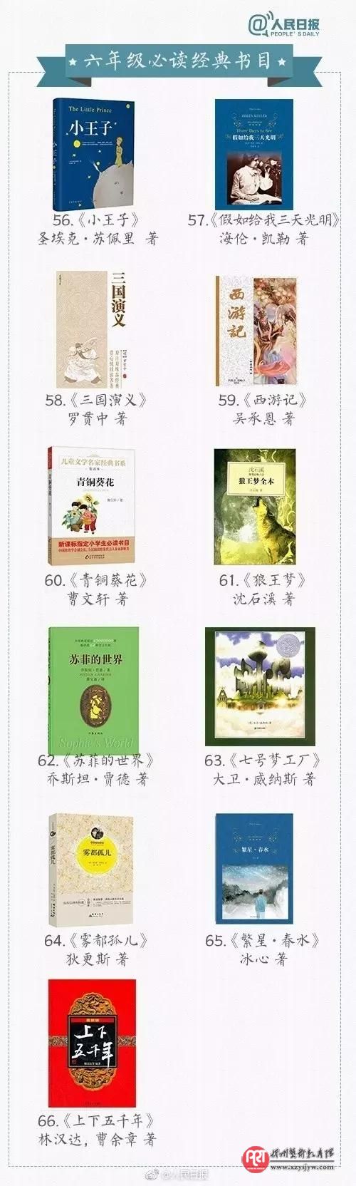 1年级至9年级，100本给孩子看的好书