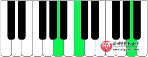 泛音调律及检验运用——八度最高音区、最低音区
