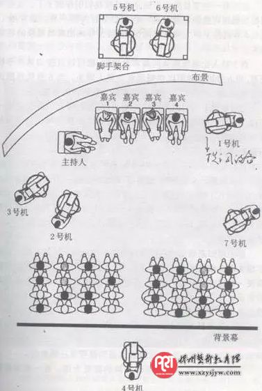 跟着知名导播学技术——多机位拍摄技巧