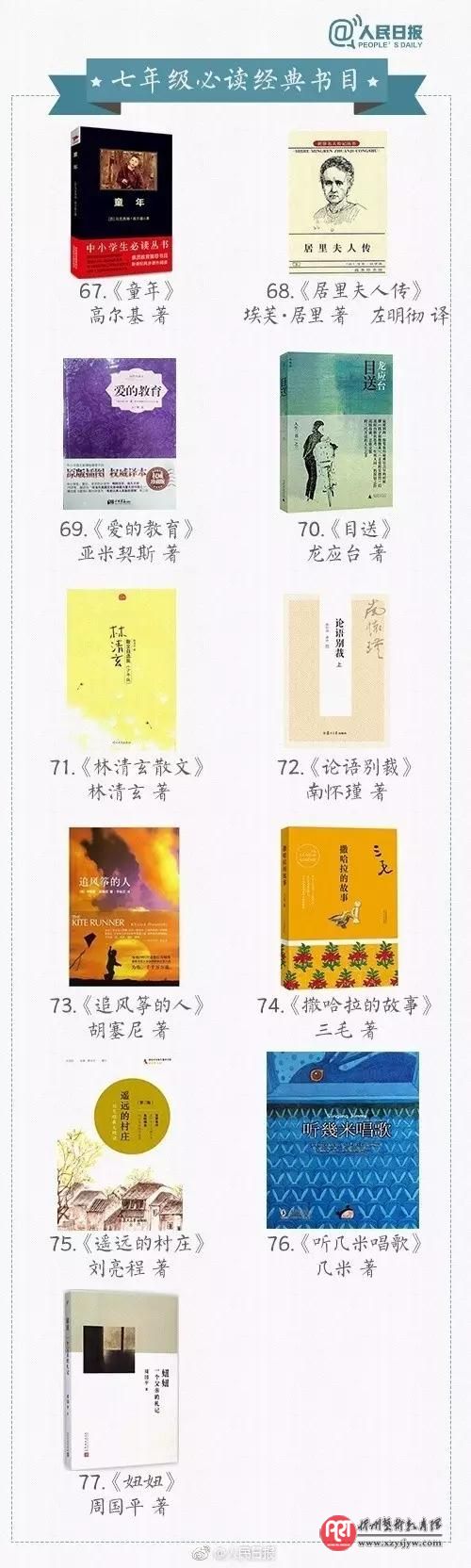 1年级至9年级，100本给孩子看的好书
