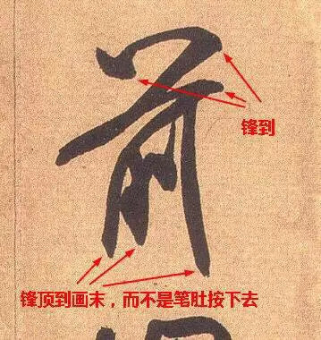 学书法，笔尖的“小动作”要注意