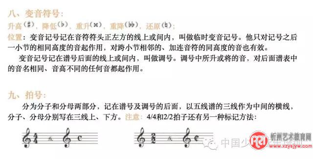 五线谱上的符号，全都在这里了！