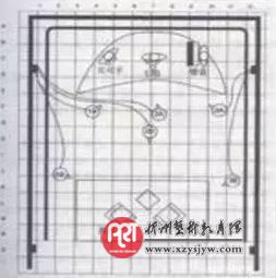 跟着知名导播学技术——多机位拍摄技巧