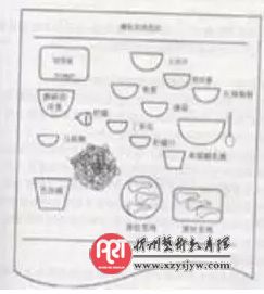 跟着知名导播学技术——多机位拍摄技巧